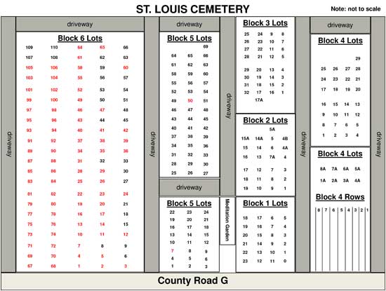 St. Louis Parish Cemetery site availability